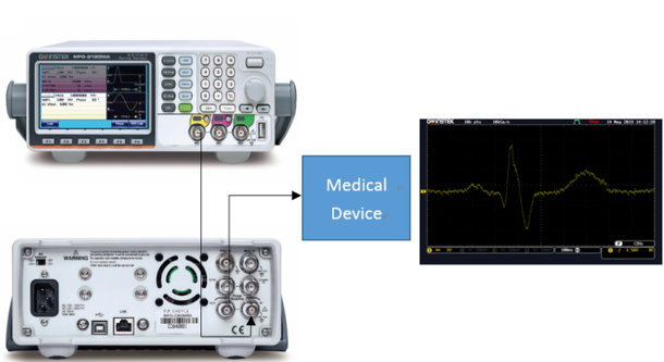 Medical Device