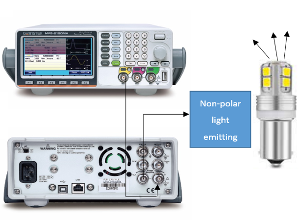 Non-Polar Light-Emitting