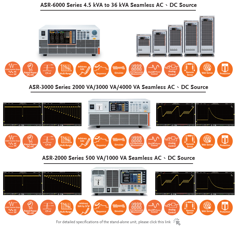 ASR-6000 Series 4.5 kVA to 36 kVA Seamless AC → DC Source