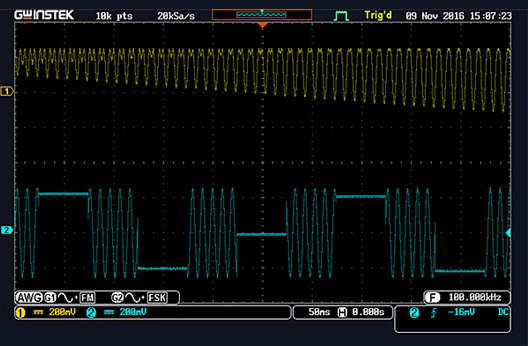 dual-channel-arbitrary-waveform-generator