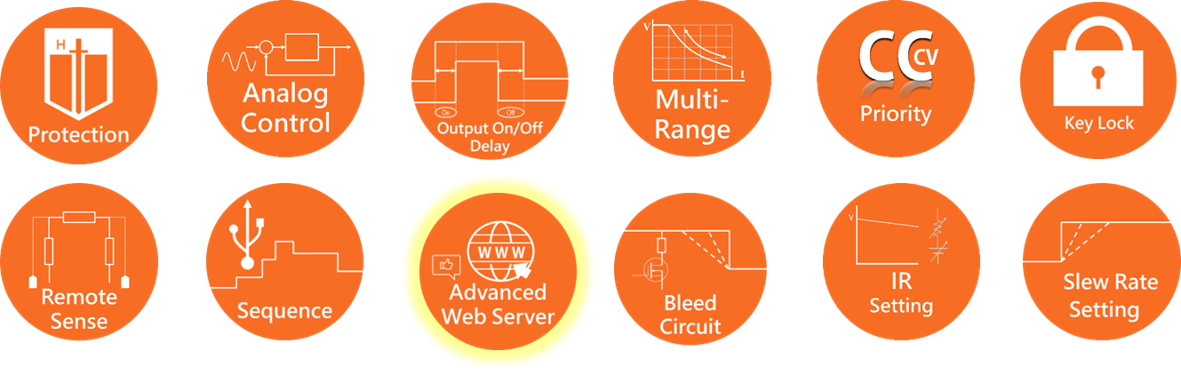 psw-multi