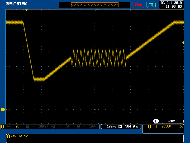 Starting profile by ASR-2000