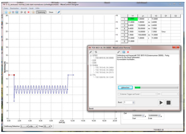 Software Wavecontrol